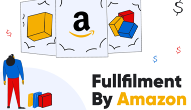 How to Sell on Amazon FBA: Beginners Guide
