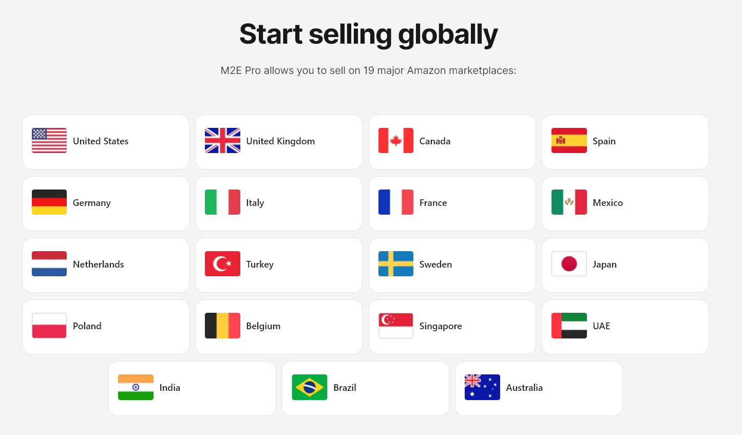 Start selling globally