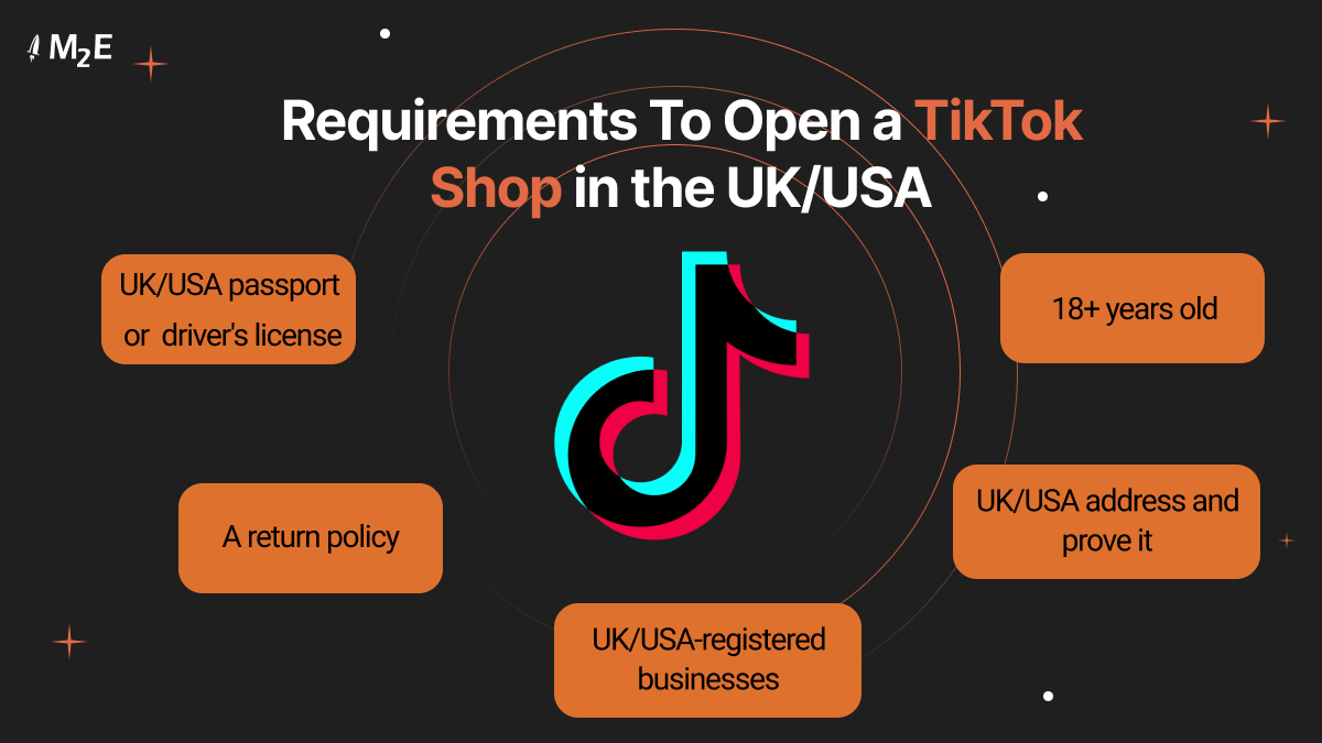 Requirements To Open A TikTok Shop