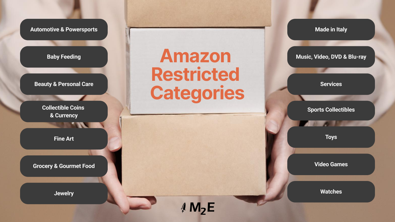 Amazon Restricted Categories