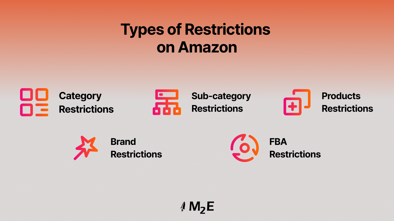 Types of Restrictions on Amazon