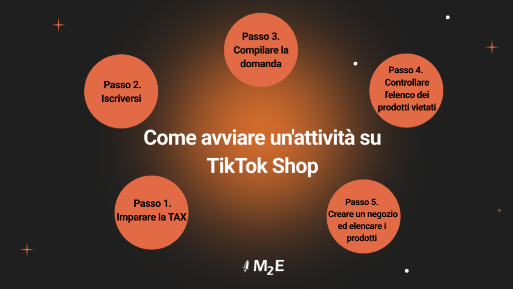 Come avviare un'attività su TikTok Shop