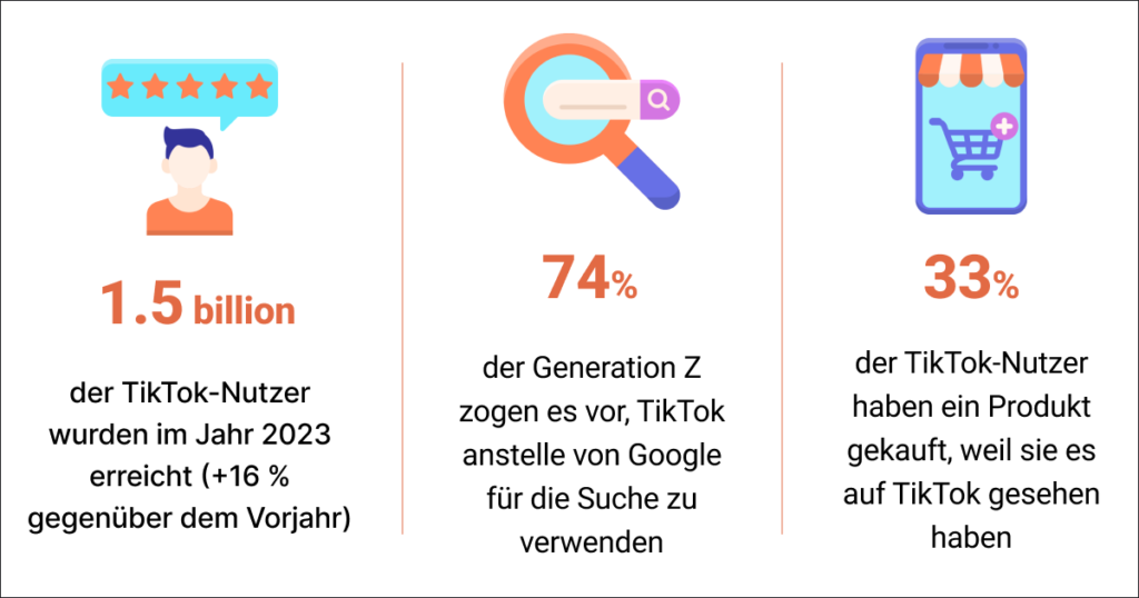 TikTok-Zuschauerforschung