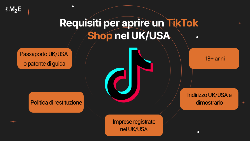 Requisiti per aprire un TikTok Shop