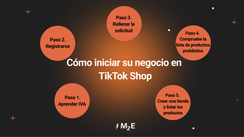 Cómo iniciar su negocio en TikTok Shop