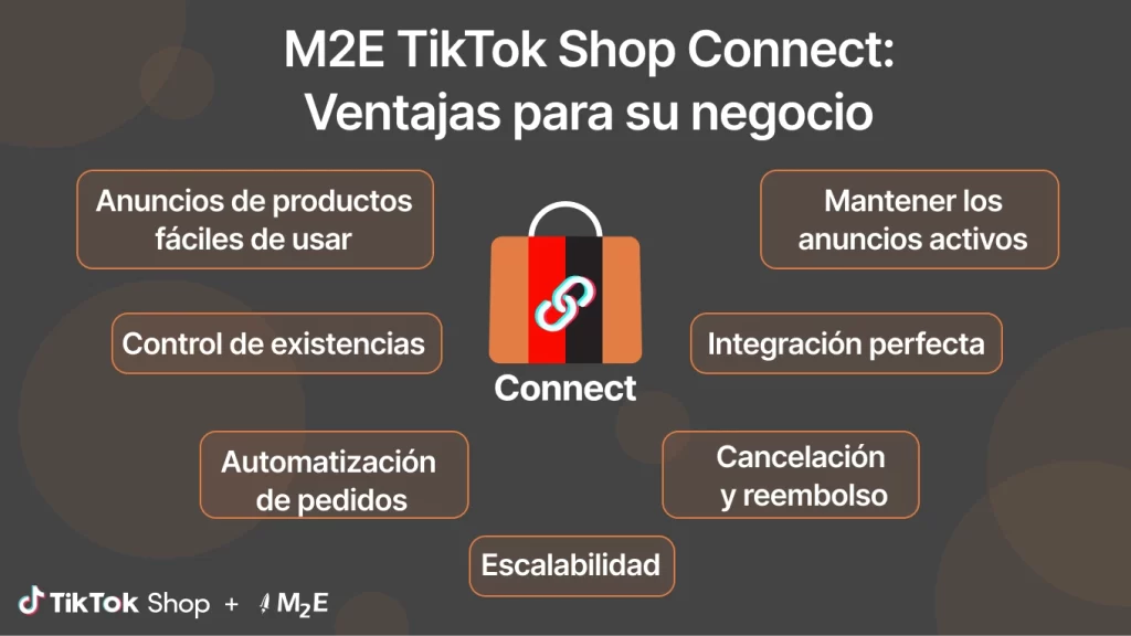 M2E TikTok Shop Connect: Ventajas para su negocio