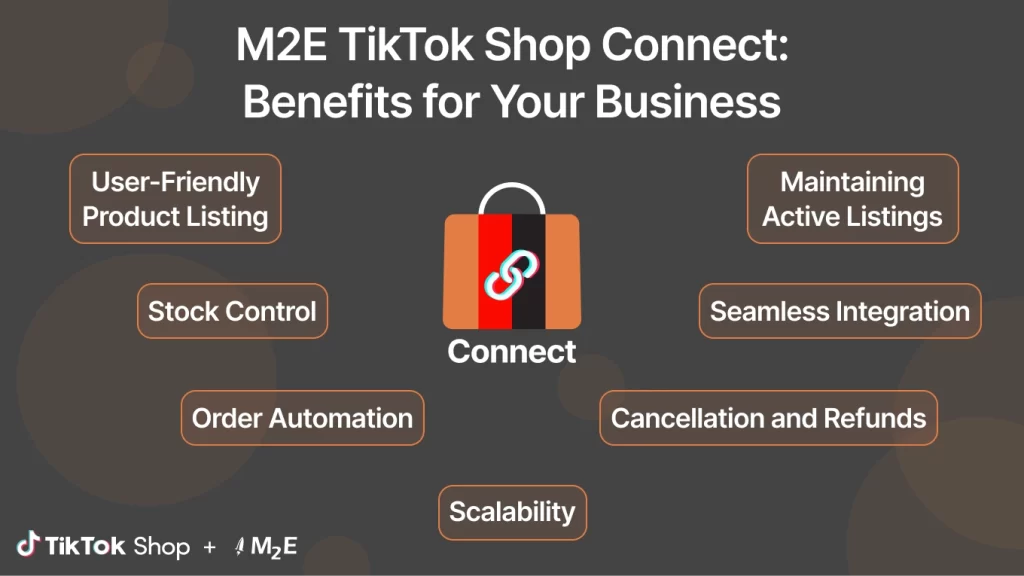 The Main Features of M2E TikTok Shop Connect