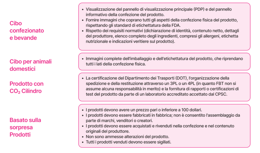 I principali requisiti di documentazione