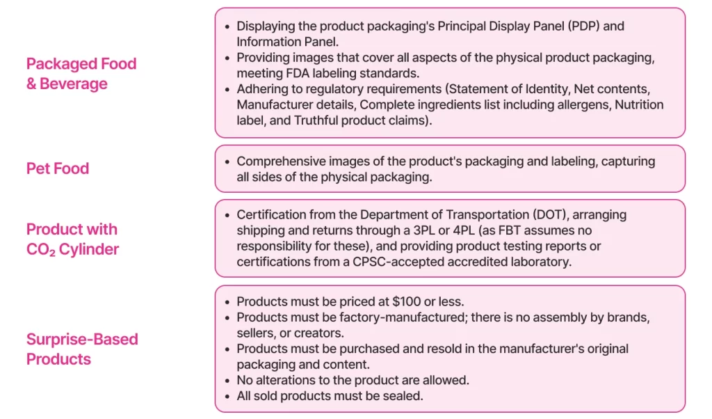 The Key Documentation Requirements