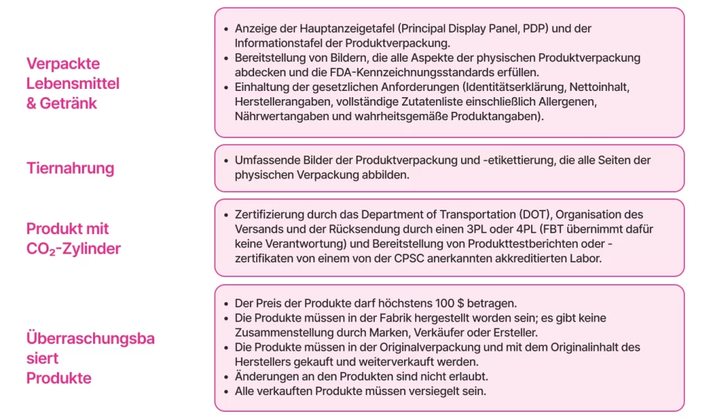 Die wichtigsten Dokumentationsanforderungen