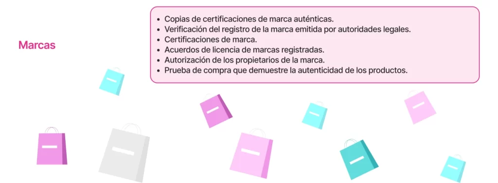 Los principales requisitos de documentación