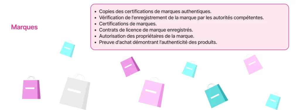 Les principales exigences en matière 
de documentation