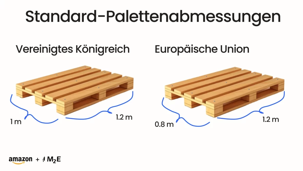 Auswahl der geeigneten Palette