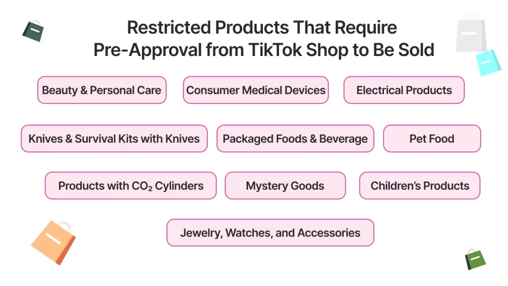 Restricted Products