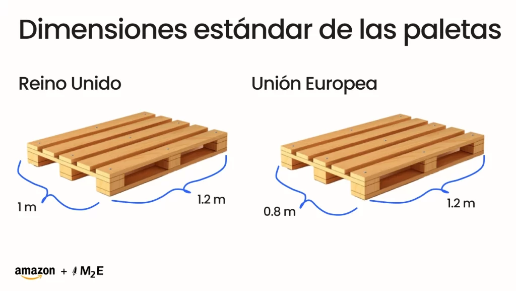 Dimensiones estándar de las paletas 