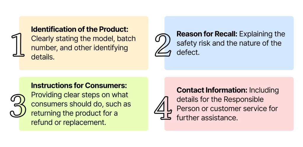 Product Recalls