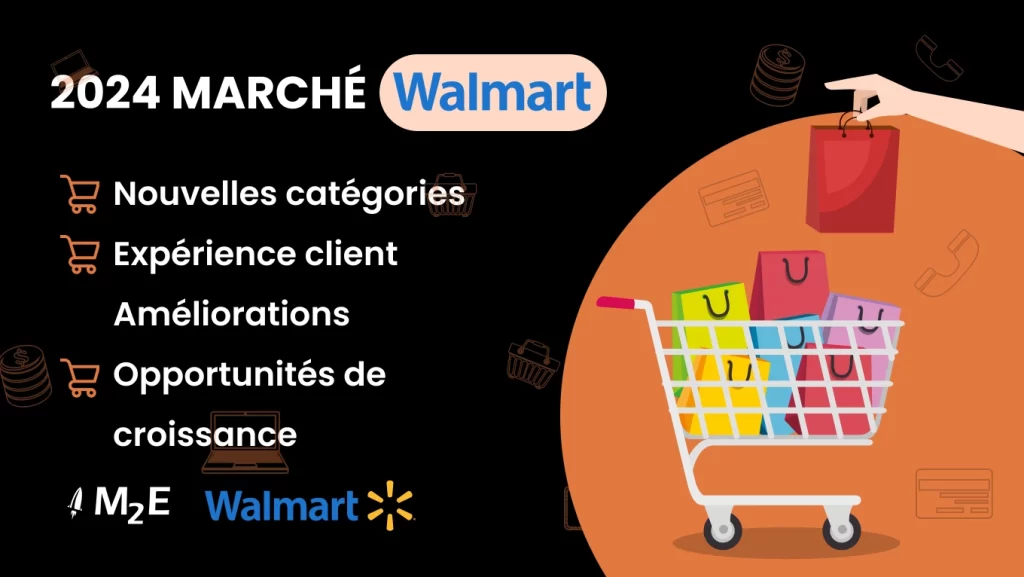 2024 Walmart Marketplace : Nouvelles catégories, amélioration de l'expérience client et opportunités de croissance