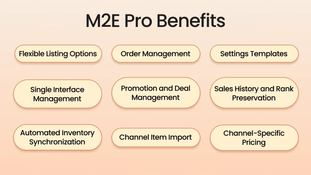 M2E Pro Benefits