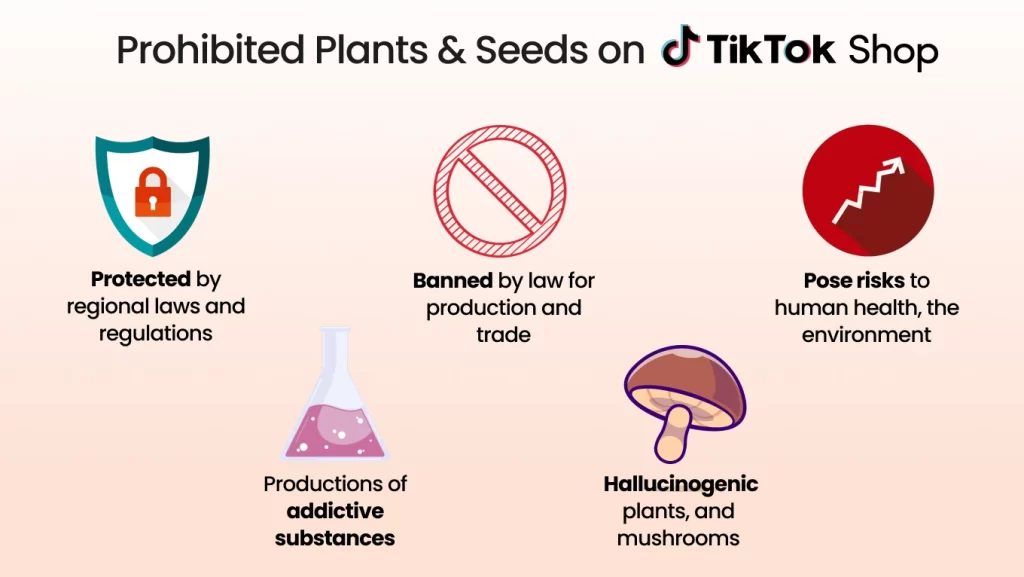 TikTok Shop Prohibited Products Policy