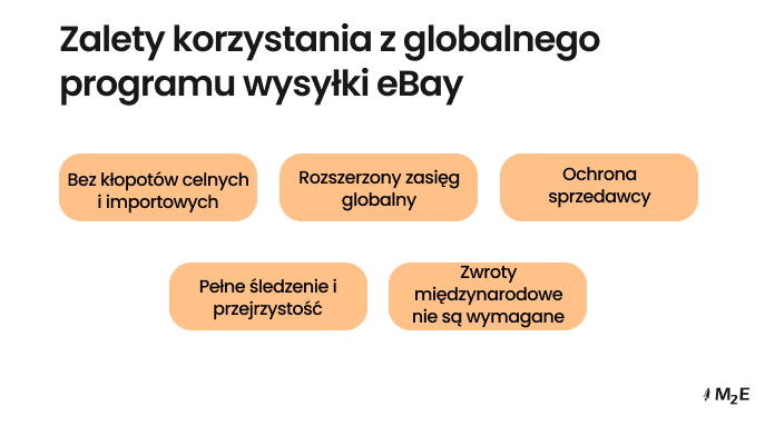 Korzyści z korzystania z eBay GSP