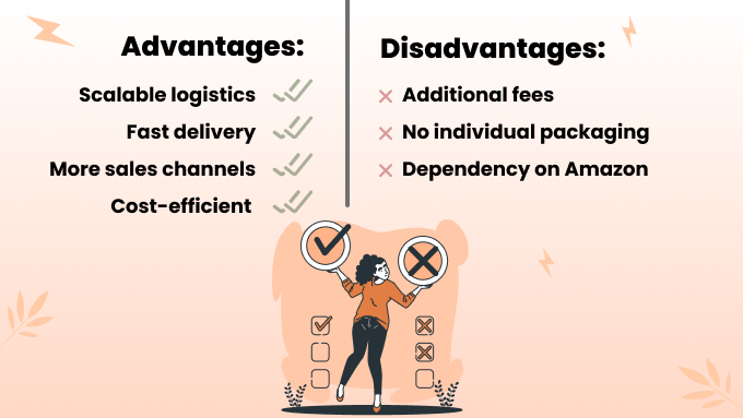 Pros and Cons of Amazon MCF