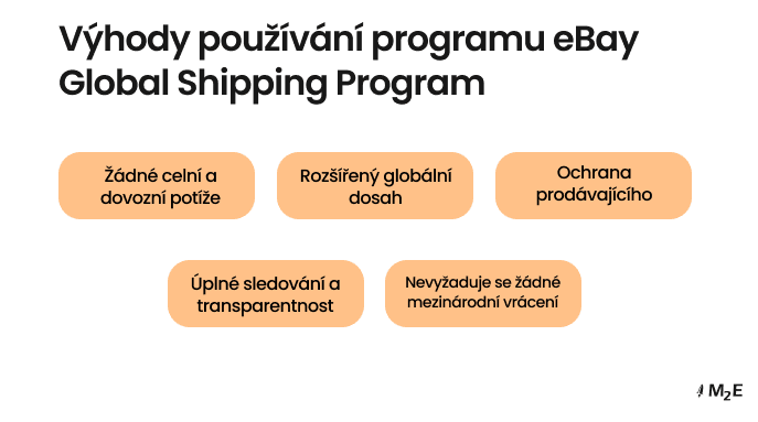 Výhody používání služby eBay GSP