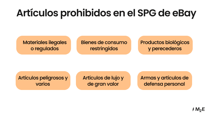 Artículos prohibidos en el SPG de eBay