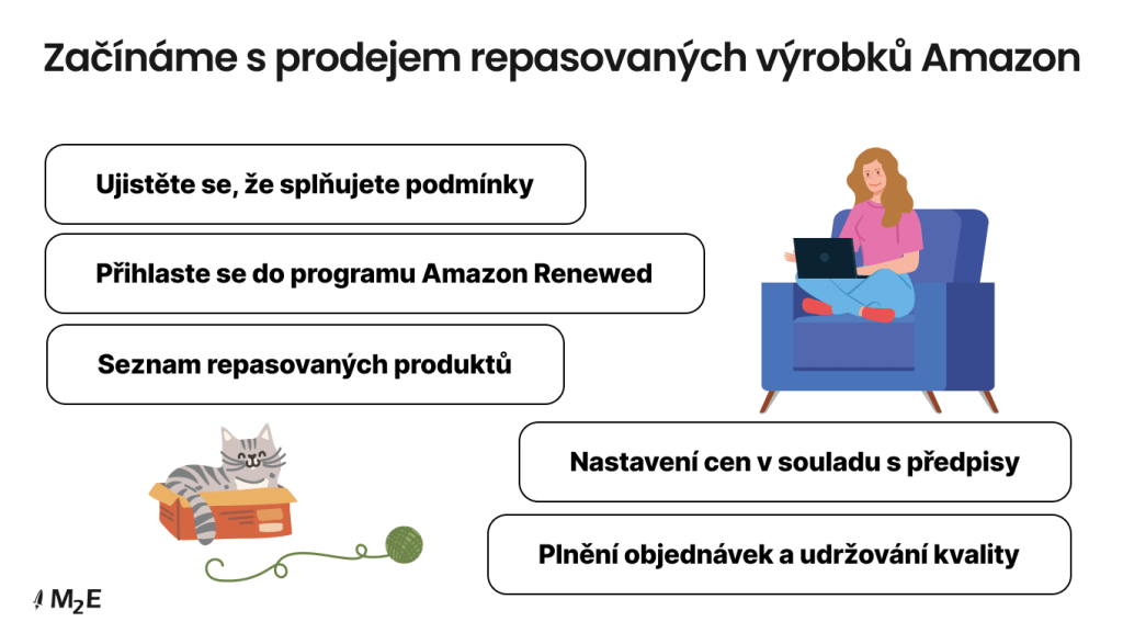 Průvodce krok za krokem, jak začít prodávat repasované produkty