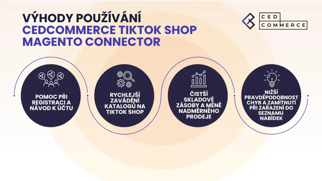 Výhody používání CedCommerce TikTok Shop Magento Connector