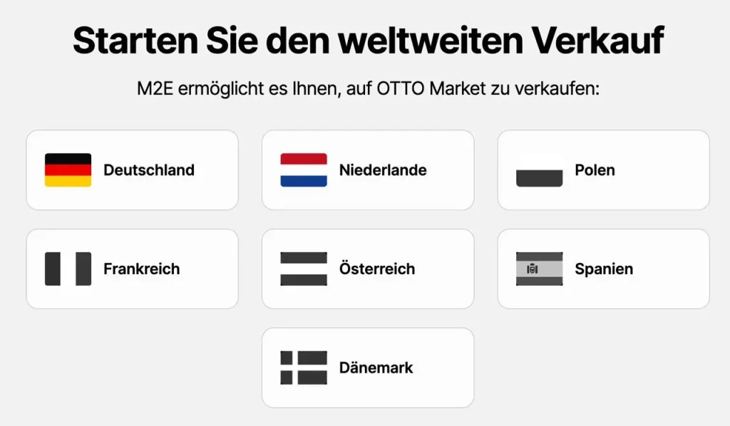 Verkaufen Sie weltweit mit M2E Otto auf dem OTTO Marketplace