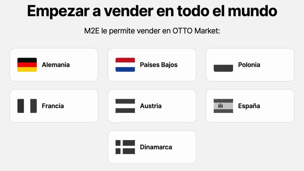 Venda en todo el mundo con M2E en OTTO Marketplace