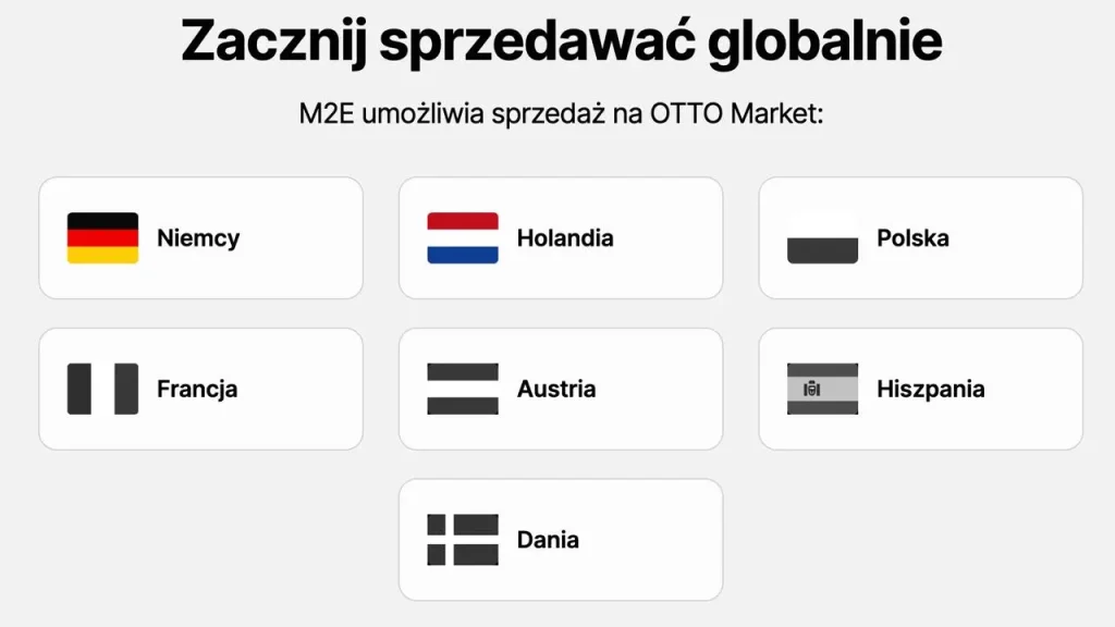 Sprzedawaj na całym świecie dzięki M2E na platformie OTTO Marketplace