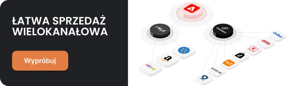 Sprzedaż wielokanałowa z M2E Pro